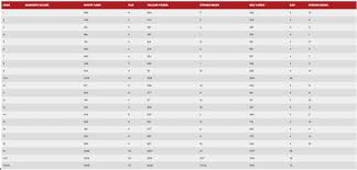 Image result for Sleaford Gc