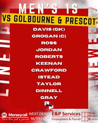 Image result for Golborne Hockey Club