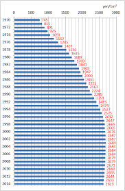 Image result for japan house prices