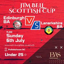 Image result for Fife Bowling Association