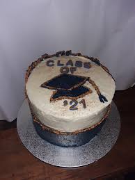 Image result for Kea Smbc