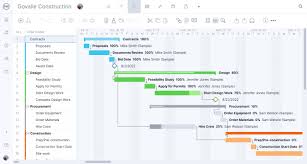 Image result for gantt chart