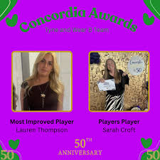 Image result for Concordia Netball Club