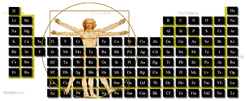 Image result for элементы