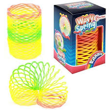 Image result for loopveer