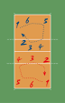 http://image.absoluteastronomy.com/images/encyclopediaimages/v/vo/volleyballrotation.svg.png