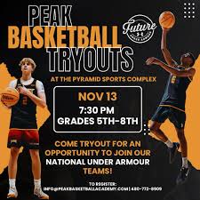 Image result for High Peak Basketball Club