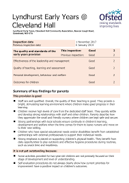 Image result for Gateshead Cleveland Hall Community Association