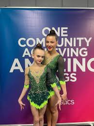 Image result for Croydon Acro Gymnastics Club