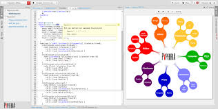 Image result for latex
