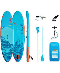 Image result for Aquatone Classes