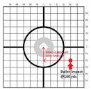 Minute of Angle Scope Adjustments (2020) - Going 4 Broke Outdoors
