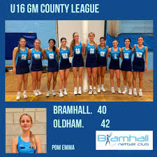 Image result for Homejames Netball Club