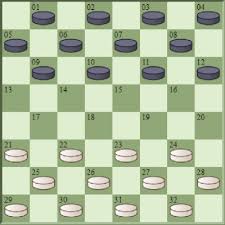 Image result for Dundee Draughts Club