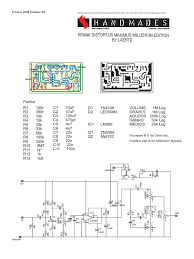 Image result for millenium bypass