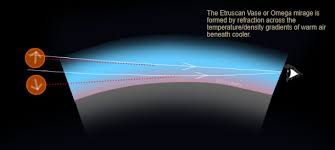 Attēlu rezultāti vaicājumam “Etruscan Vase Omega Sun”