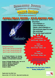 Image result for Kennet (Berkshire) Badminton Club