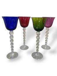 Image result for "model bubbles"