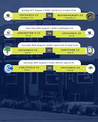 Image result for Upchurch Cricket Club
