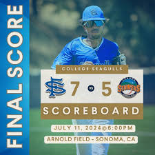 Image result for Arnoldfield Bowls Club