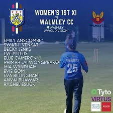 Image result for Walmley Cricket Club