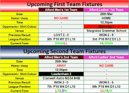 Image result for Barnsley Hockey Club