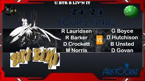 Image result for Westhill Bowling Club