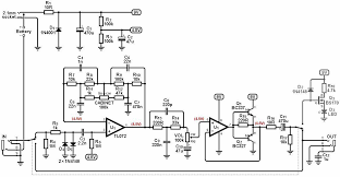 Image result for millenium bypass