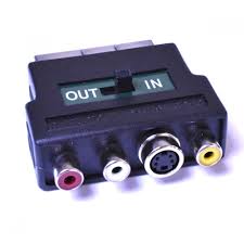 Image result for SCART