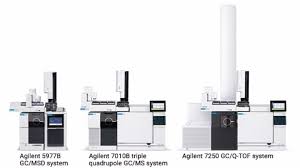 Image result for Agilent Technologies Bowling Club