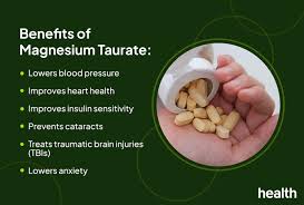 Image result for Magnesium Overdose