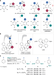 Image result for  `   C   h | [ Y