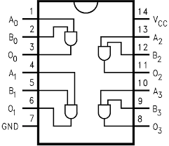 Image result for and circuito