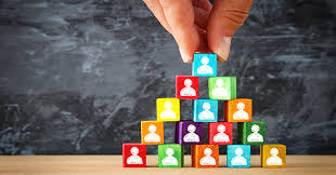 Image result for test