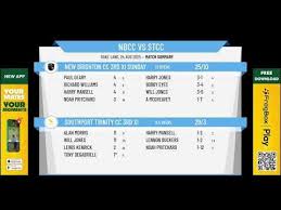 Image result for New Brighton Cc