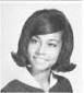 Highlands High, 1967, Female