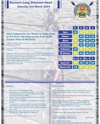 Image result for Runcorn Rowing Club