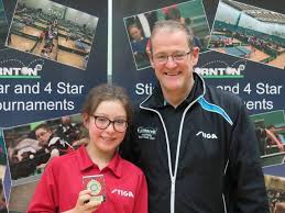 Image result for Blackpool Table Tennis Club