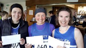 Image result for Baildon Runners