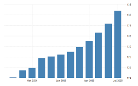 Image result for japan house prices