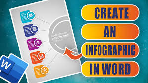 Резултат с изображение за infographic