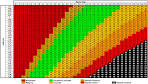 Indice de masse corporelle - Wikipédia