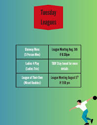 Image result for Runnymede Bowls League