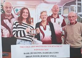 Image result for Tiverton Borough Bowling Club
