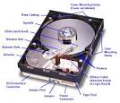 The Difference Between HDD and SSD. ~ Tech Study.Net - Web and ...