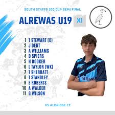 Image result for Alrewas Cricket Club