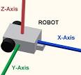 How to Build a Robot Tutorial - Society of Robots