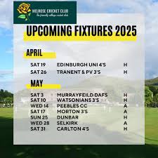 Image result for Mellis Cricket Club