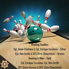 Image result for British Police Tenpin Bowling Association