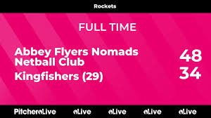 Image result for Kingfishers Netball Club